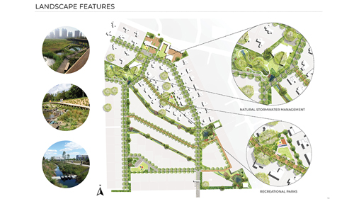 TUBUNGU MATSHAPA PROPOSAL Landscape features plan