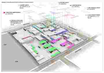 EDENVALE DEPOT MASTERPLAN